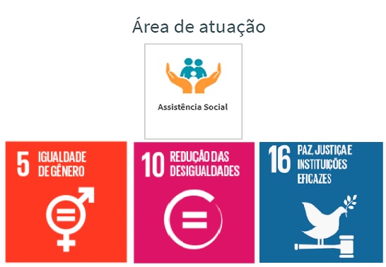 Os Objetivos de Desenvolvimento Sustentável (ODS) são uma agenda mundial adotada durante a Cúpula das Nações Unidas sobre o Desenvolvimento Sustentável, em 2015. Dentro dos 17 objetivos está a Agenda 2030, formada por 169 metas que devem ser atingidas globalmente até 2030. Assim, a ONG Novo Amanhã entende seu papel como organização da sociedade civil para desenvolver estas metas, de acordo com seu objetivo social, em suas oficinas, na construção de um mundo mais justo, solidário e sustentável.